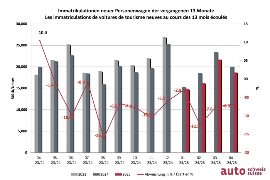 artikel_grafik.jpg